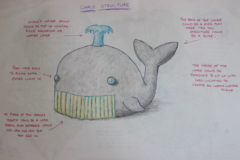 Whale concept