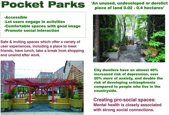 pocketparkresearch